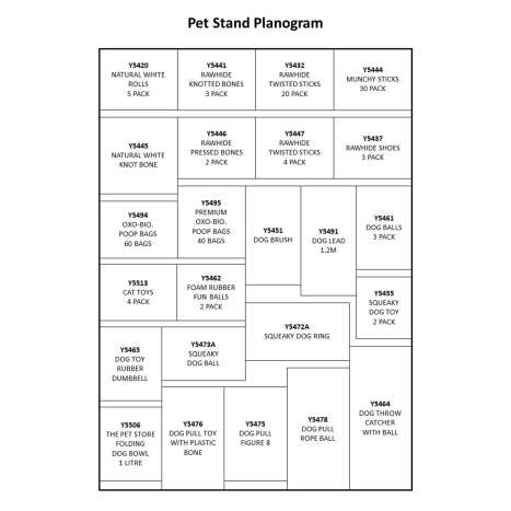 Pet Stand